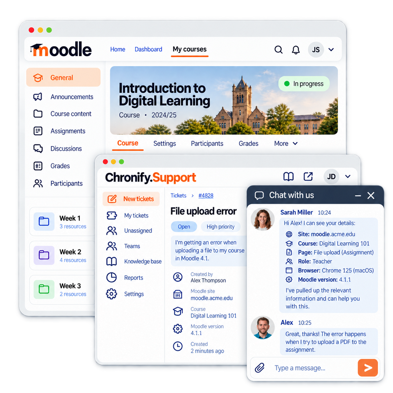 Chronify.Support showing a Moodle course page, the ticket workspace, and a live support chat